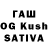 Cannafood конопля will peat